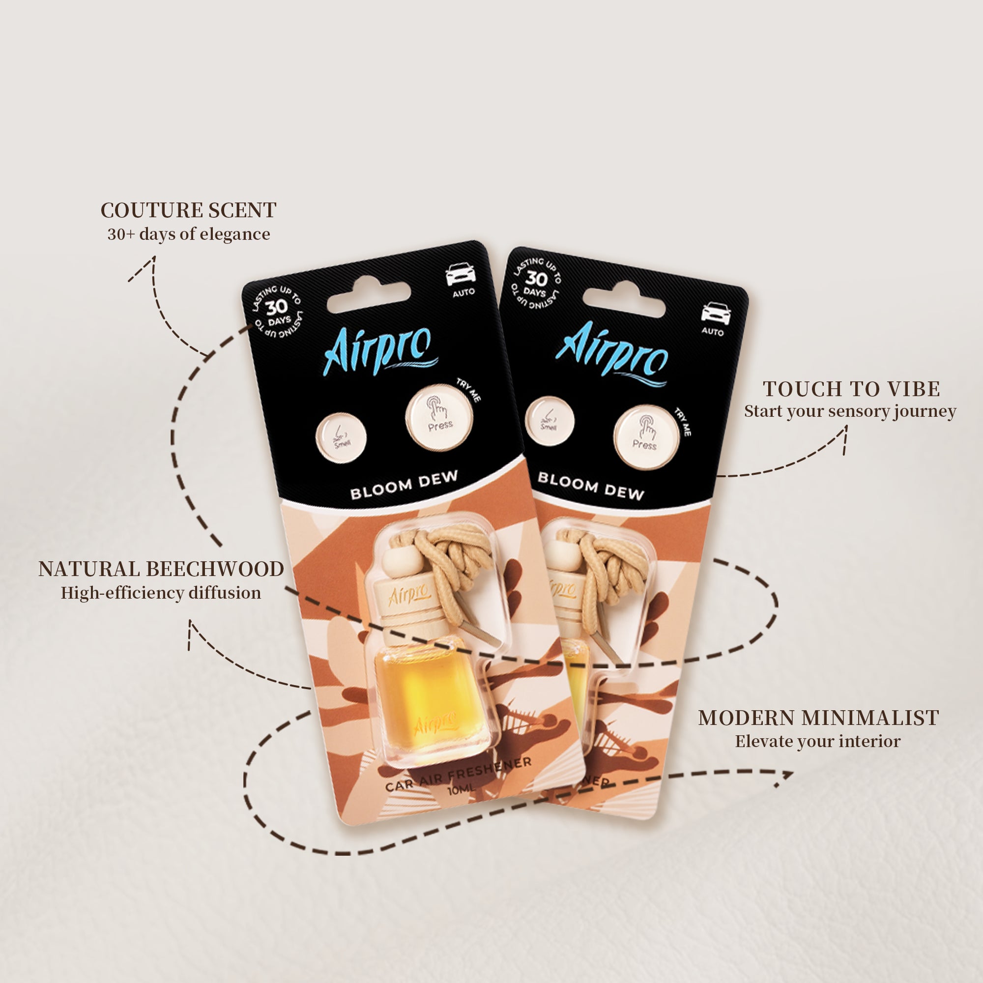 Airpro Bloom Dew car air freshener packaging showcasing key features including 30-day elegance, natural beechwood diffuser, tactile scent testing, and modern minimalist design.