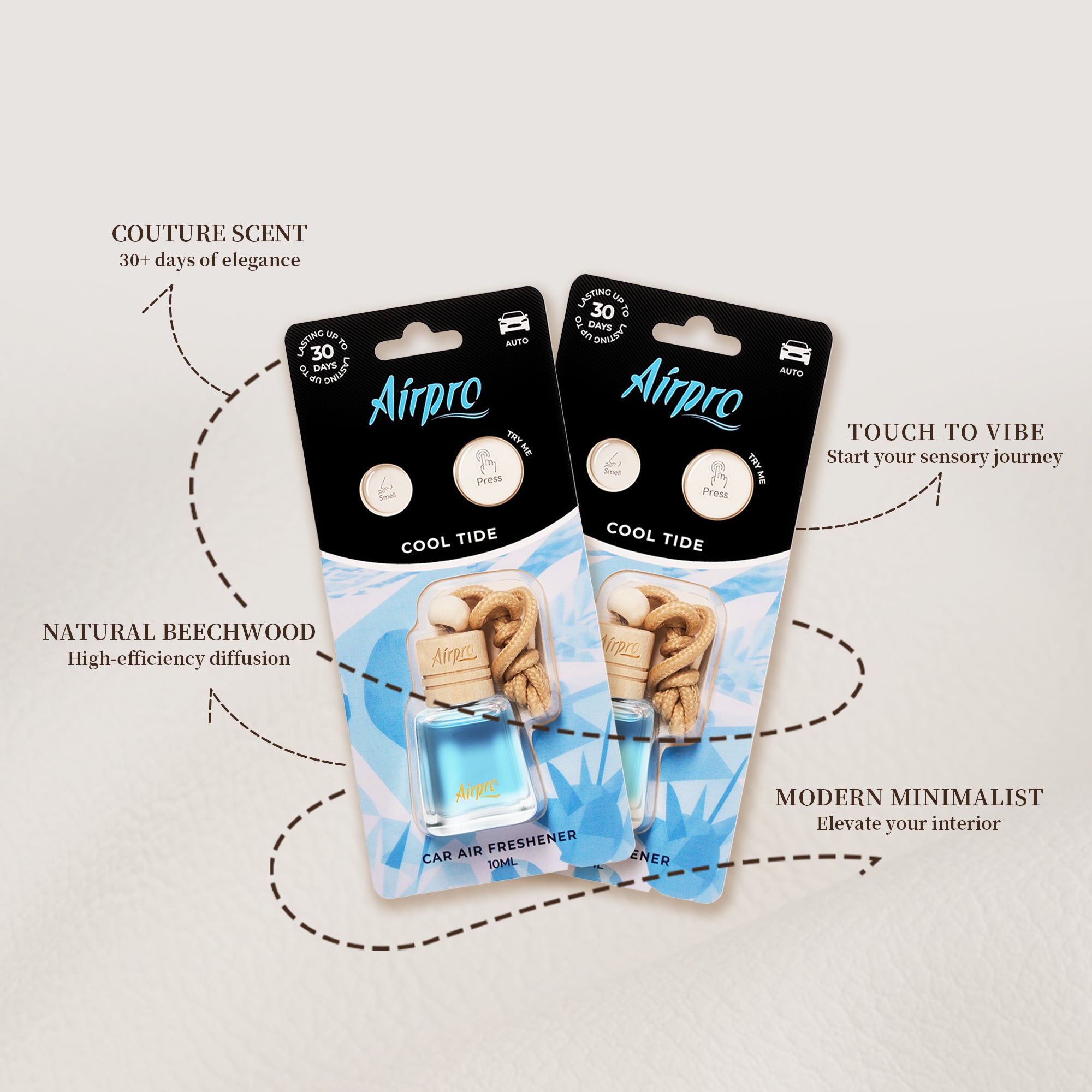 Airpro Cool Tide car air freshener packaging showcasing key features including 30-day elegance, natural beechwood diffuser, tactile scent testing, and modern minimalist design.