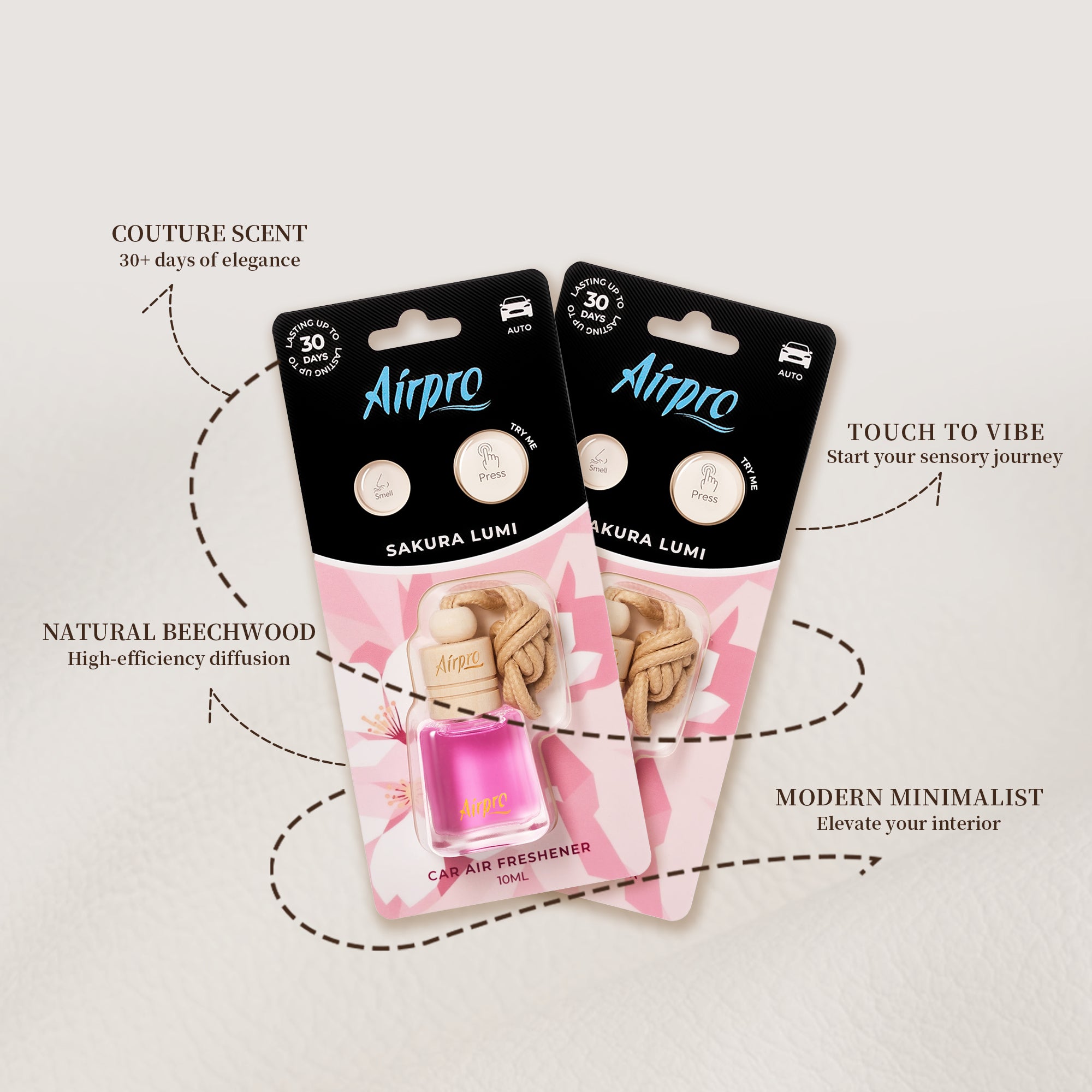 Airpro Sakura Lumi car air freshener packaging showcasing key features including 30-day elegance, natural beechwood diffuser, tactile scent testing, and modern minimalist design.